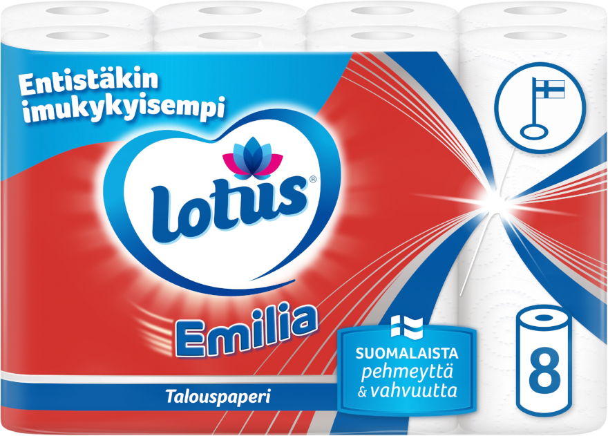 Lotus Emilia 8 Rl talouspaperi